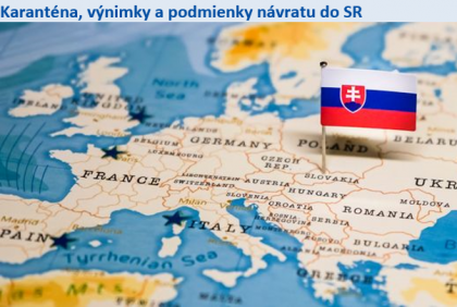 Podmienky návratu do SR platné od 15.10.2021